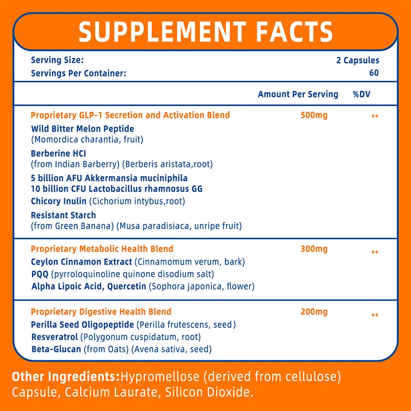 GLP-1 Supplement - Promotes Me - Bitters Bottle Set 评论和价格