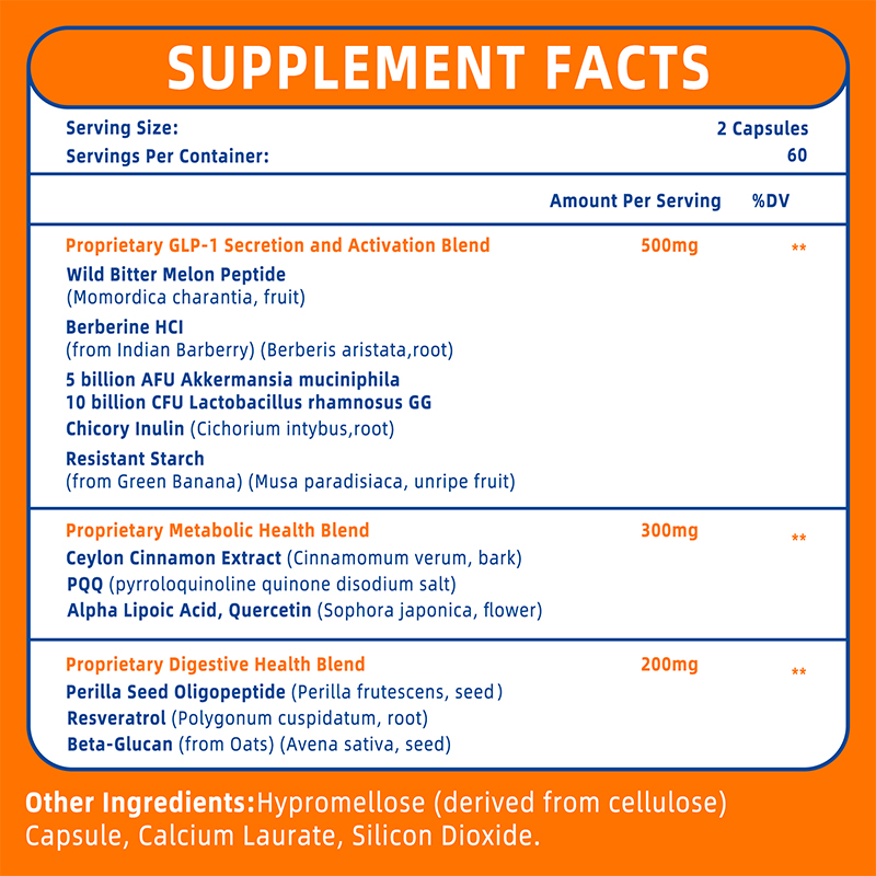 GLP-1 Supplement - Promotes Me - Bitters Bottle Set 评论和价格