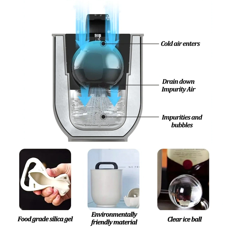 Large Clear Ice Ball Maker - F - Ice Mold Sphere 评论和价格