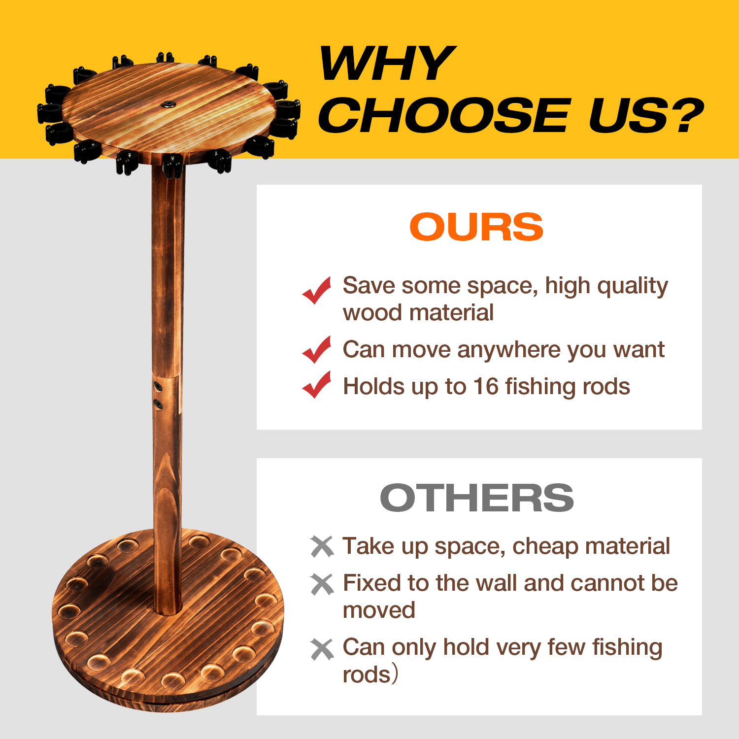 Round Carbonized Wood Fishing  - Home Bar Stand 评论和价格