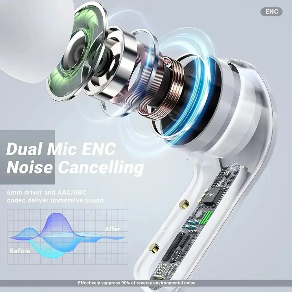 Air31 TWS Bluetooth Wireless I - Home Bar Iphone 评论和价格