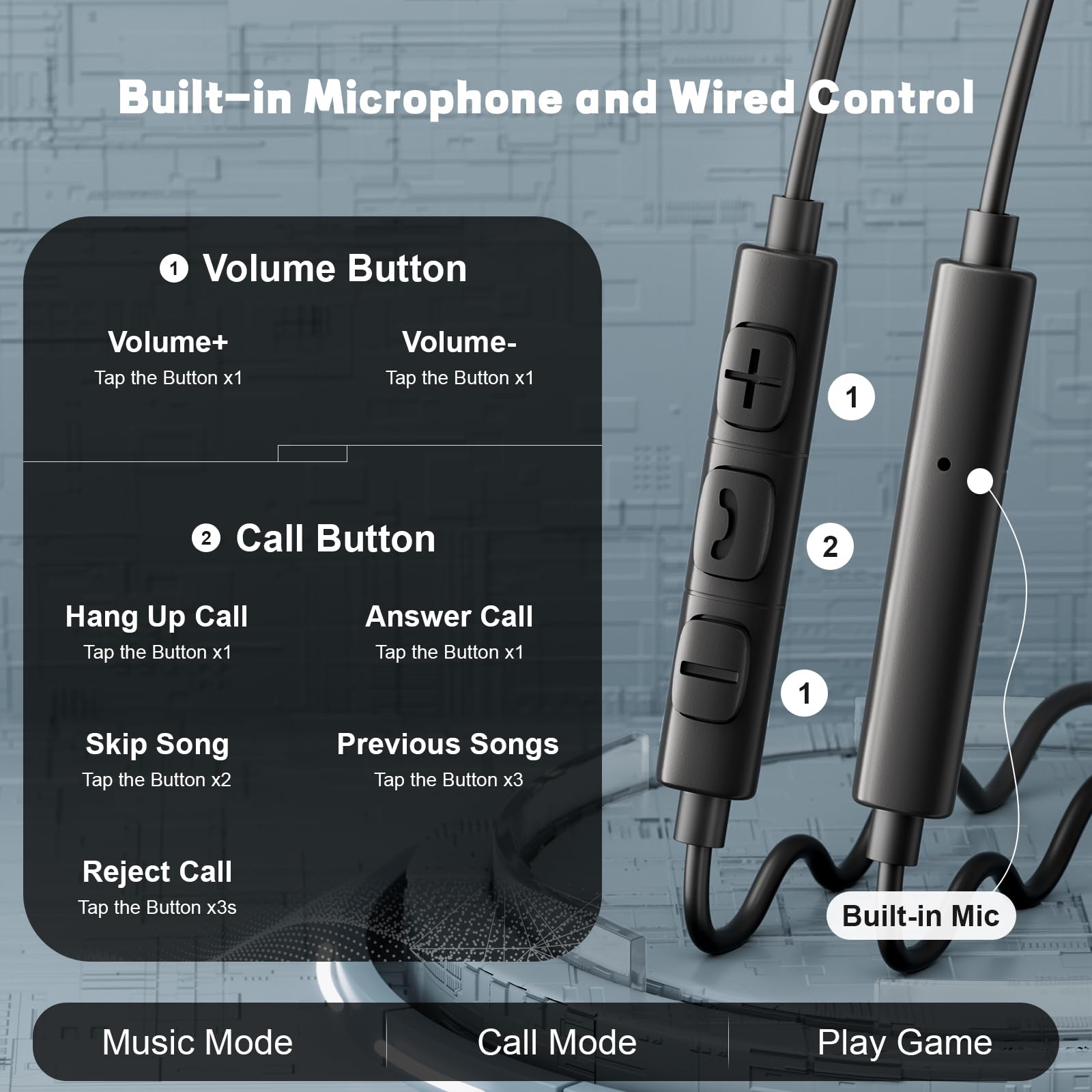 Type C Wired Headphones 3.5mm  - Home Bar Iphone 评论和价格